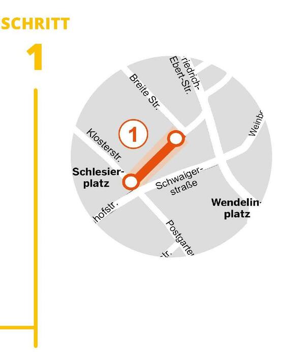 Bild vergrößern: Grafische Darstellung eines Straßenabschnittes.