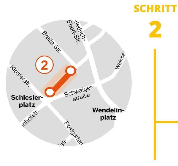 Bild vergrößern: Grafische Darstellung eines Straßenabschnittes.