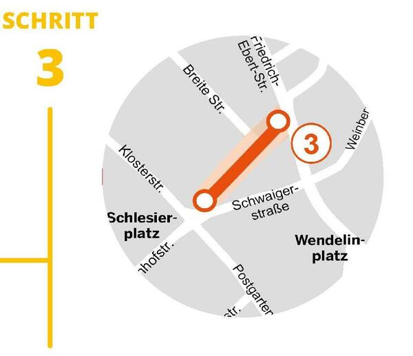 Bild vergrößern: Grafische Darstellung eines Straßenabschnittes.