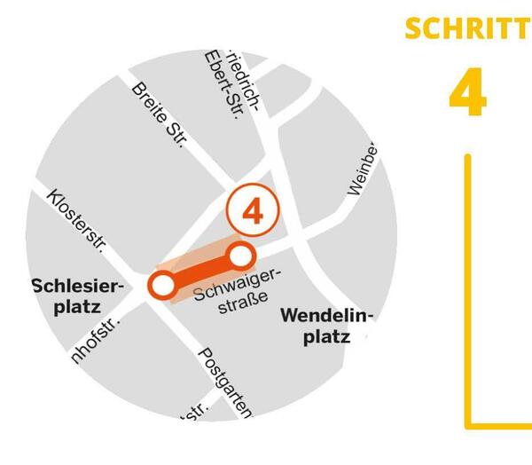 Bild vergrößern: Grafische Darstellung eines Straßenabschnittes.