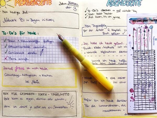 Ein aufgeschlagenes Tagebuch mit verschieden farbigen Kstchen, in denen kleine kurze Texte geschrieben sind.