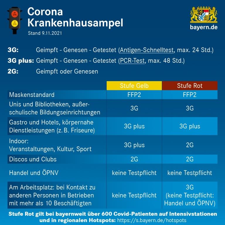 Startseite Grosse Kreisstadt Schwandorf