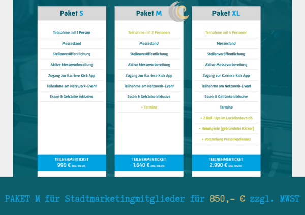 Karriere Kick Ausstellerpakete